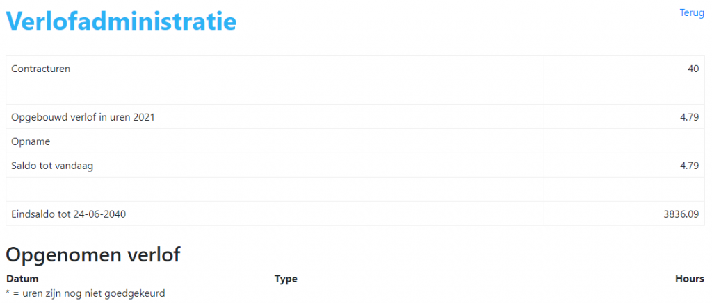 In de verlof administratie kan een medewerker zien wanneer hij of zij verlof heeft opgenomen, of dit geaccordeerd is, en hoeveel verlof de medewerker nog op mag en kan nemen.